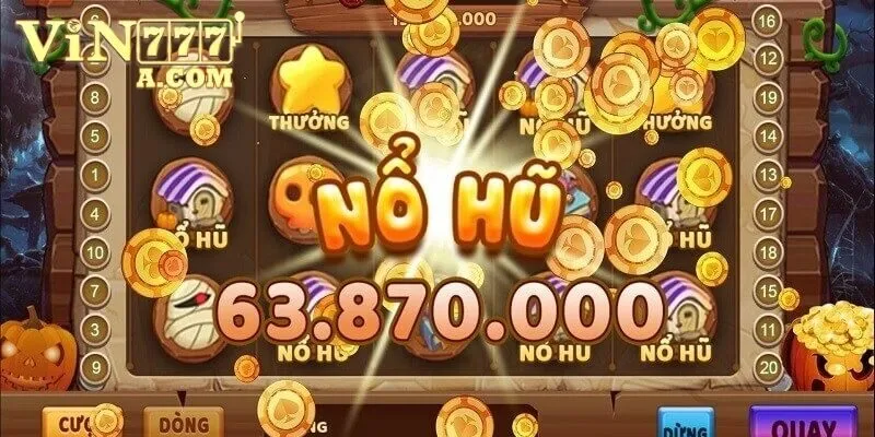Các thuật ngữ thường dùng trong game slot